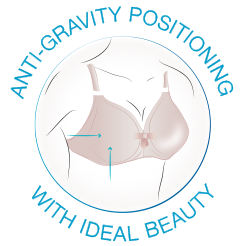 Anti-gravity : Support bra